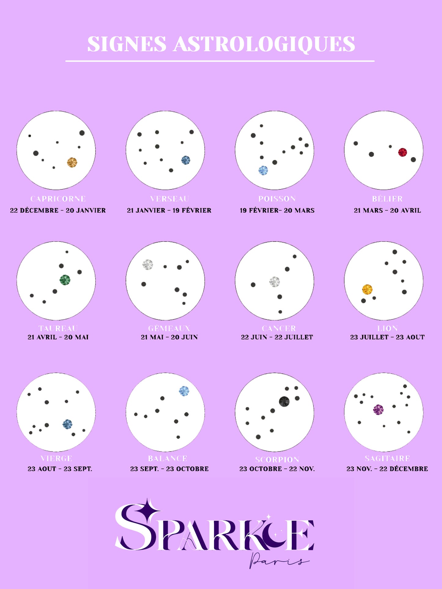 Éclat Astral ❘ Collier en Acier Inoxydable