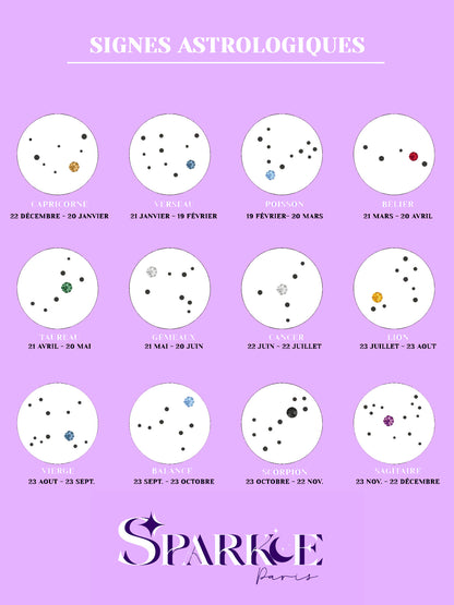 Éclat Astral ❘ Collier en Acier Inoxydable